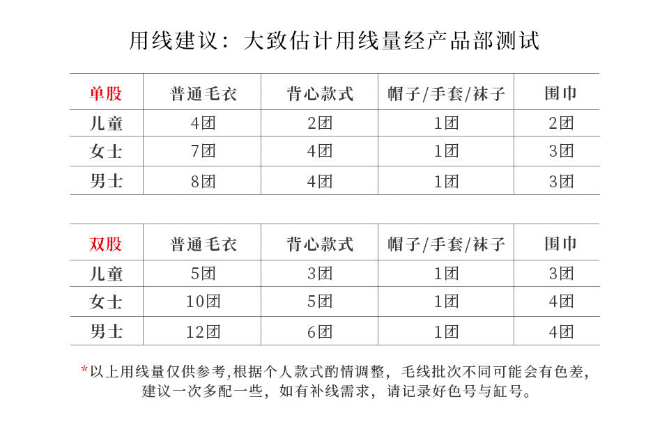 b0b35497-bdb9-4f00-badc-04fe22e9fbf8